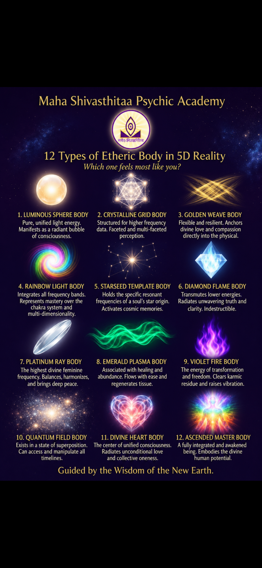 12 Types of Etheric Body in 5D Reality — Luminous Sphere, Crystalline Grid, Golden Weave, Rainbow Light, Starseed Template, Diamond Flame, Platinum Ray, Emerald Plasma, Violet Fire, Quantum Field, Divine Heart, and Ascended Master Body